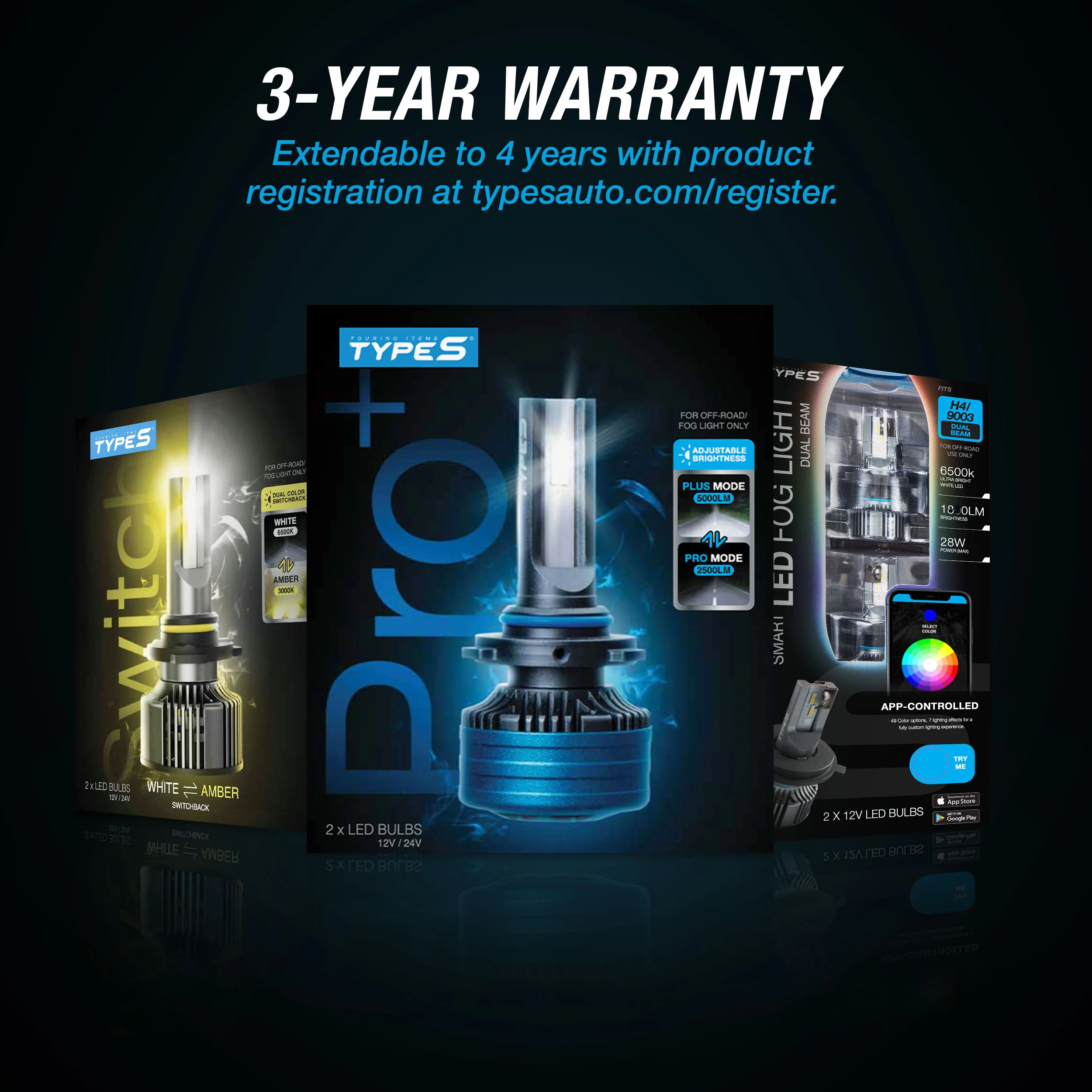 PRO ULTRABRIGHT LED FOG LIGHT SET - H7 - Image 8