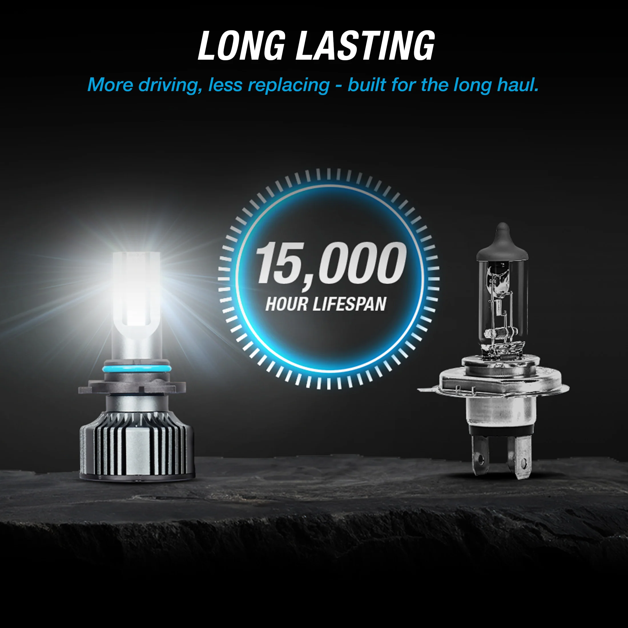 ULTRABRIGHT LED FOG LIGHT SET - 9005 / 9006 - Image 5