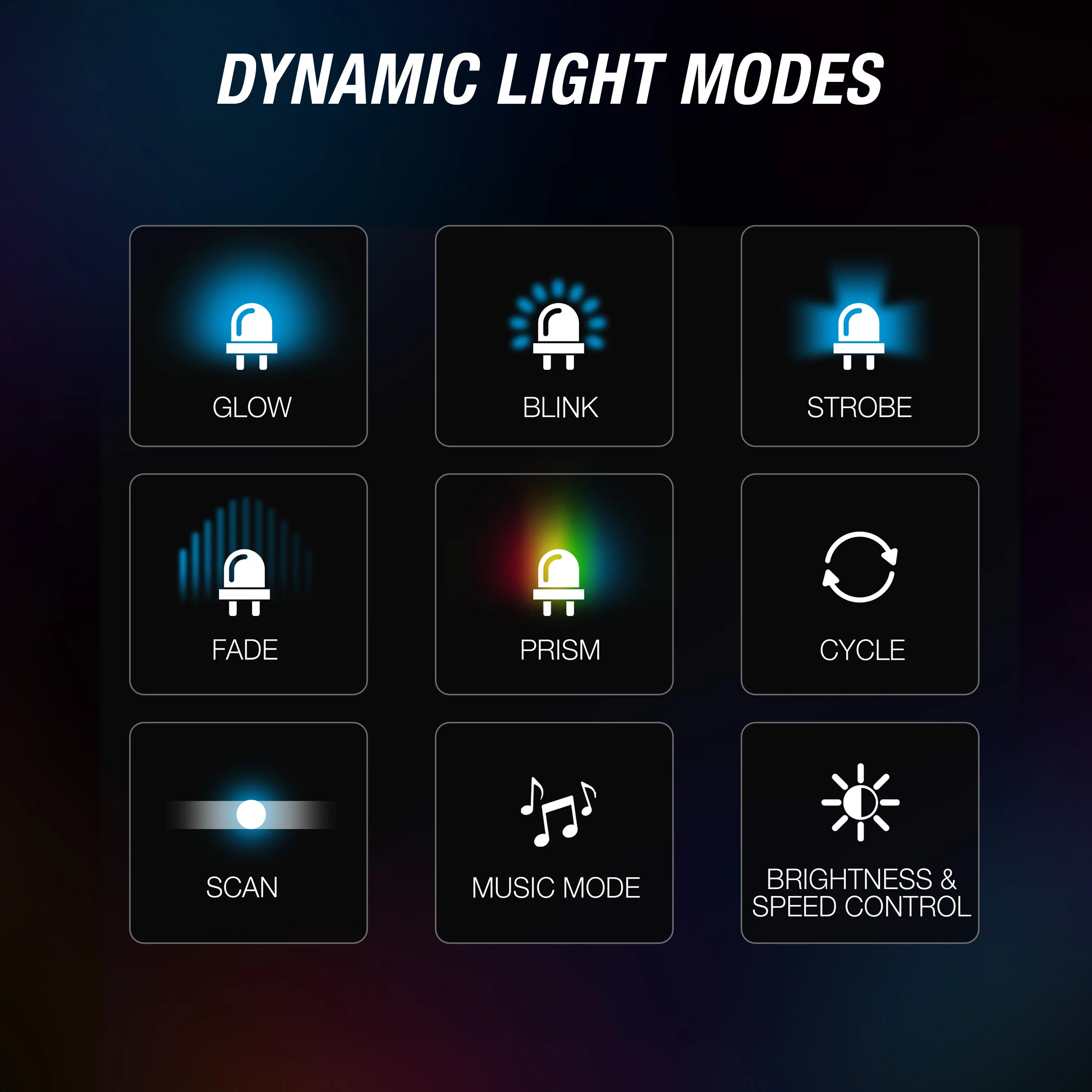 SMART ULTRABRIGHT LED FOG LIGHT SET - 9005 / 9006 - Image 8