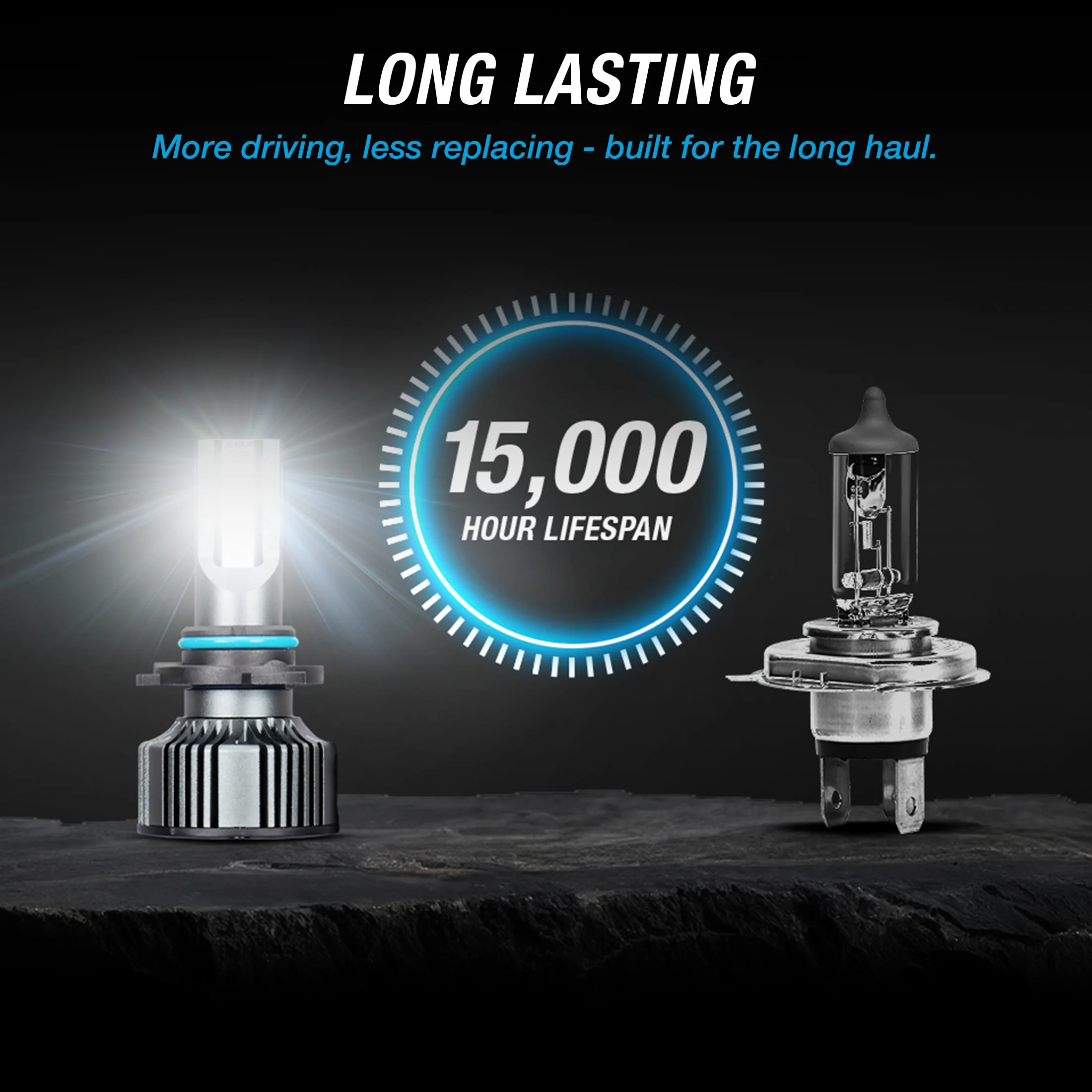 ULTRABRIGHT LED FOG LIGHT SET - 9004 / 9007 - Image 5